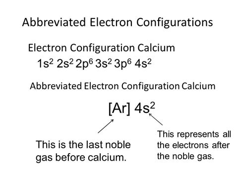 How to Write the Electron Configuration for Calcium (Ca).